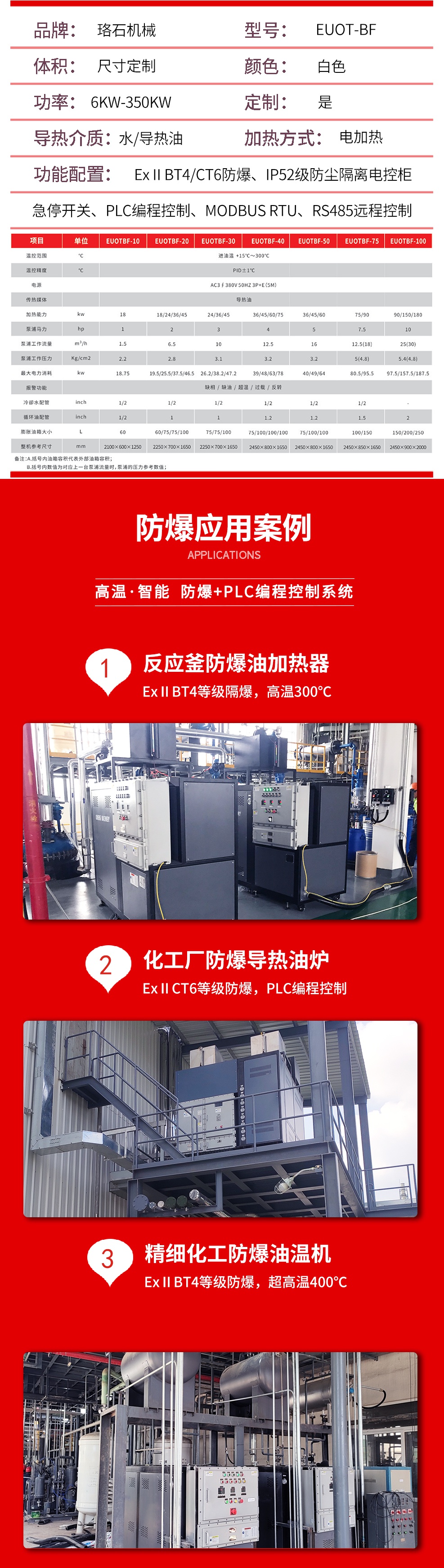 防爆冷熱一體機參數(shù)