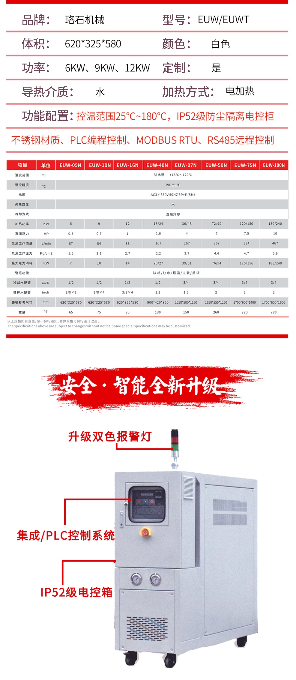 180度水溫機(jī)參數(shù)