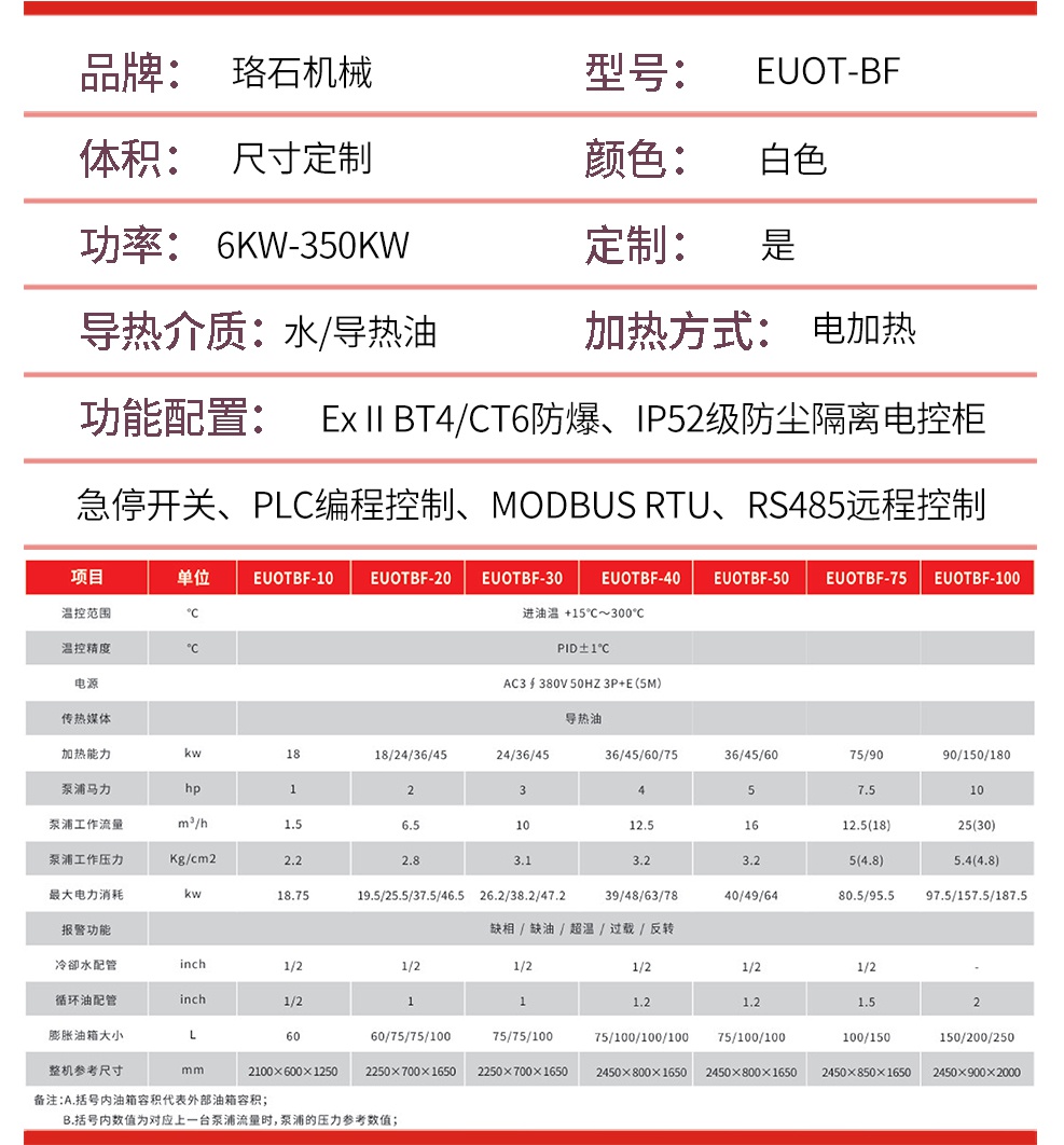 防爆電加熱導(dǎo)熱油爐參數(shù)